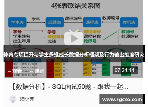体育专项提升与学生多维成长数据分析框架及行为输出维度研究